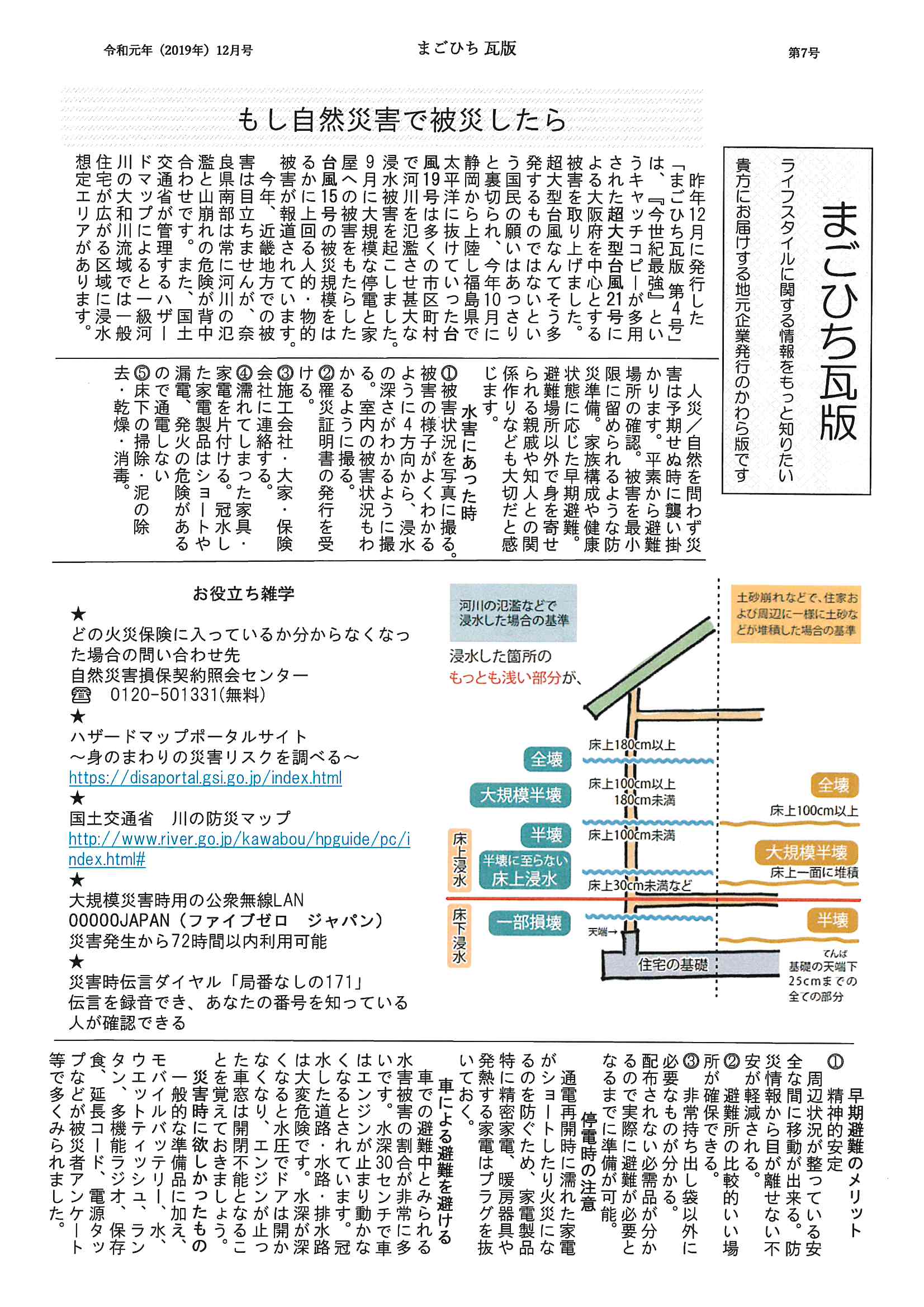 2019年12月　第7号　P.1