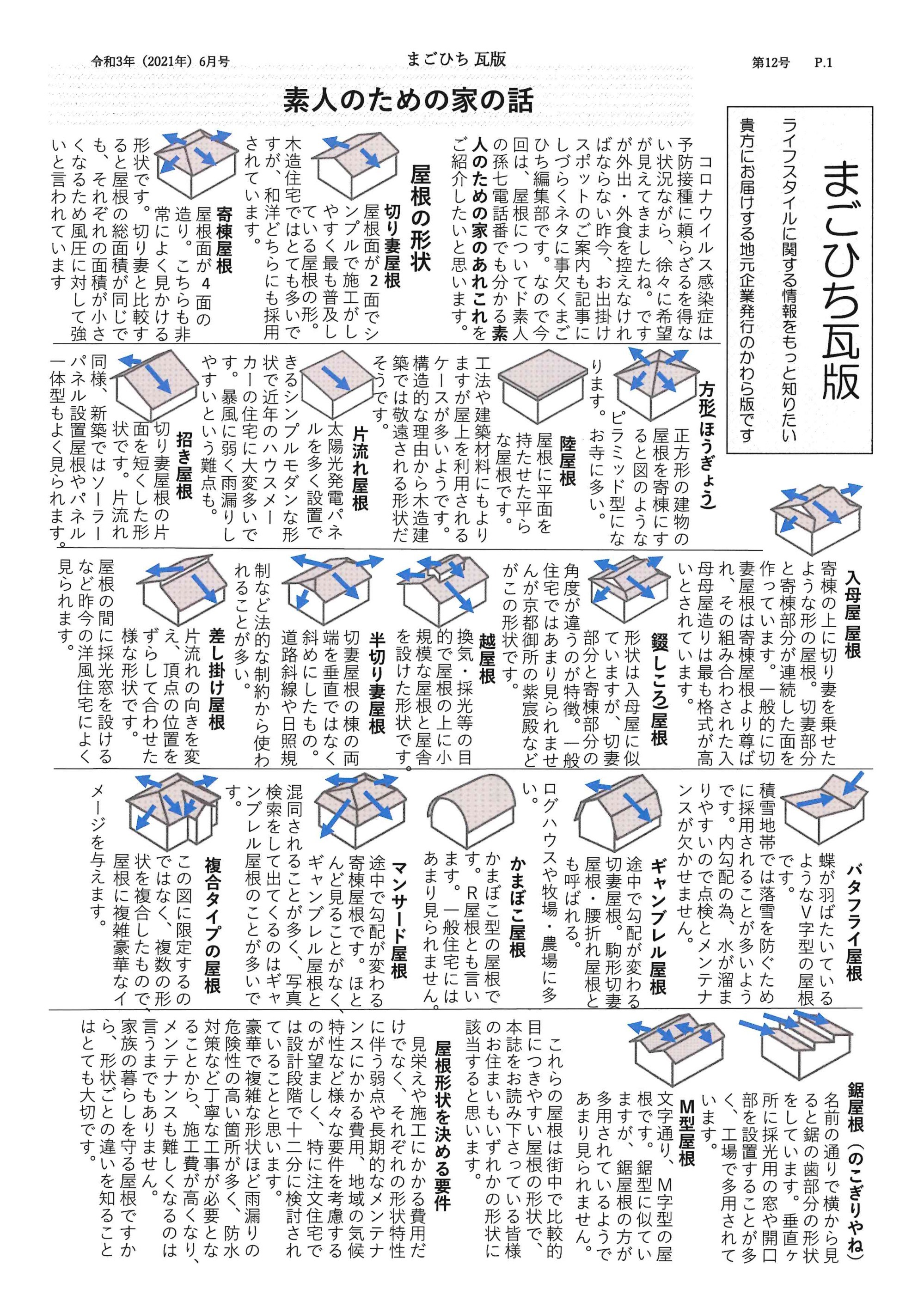 2021年6月　第12号　P.1