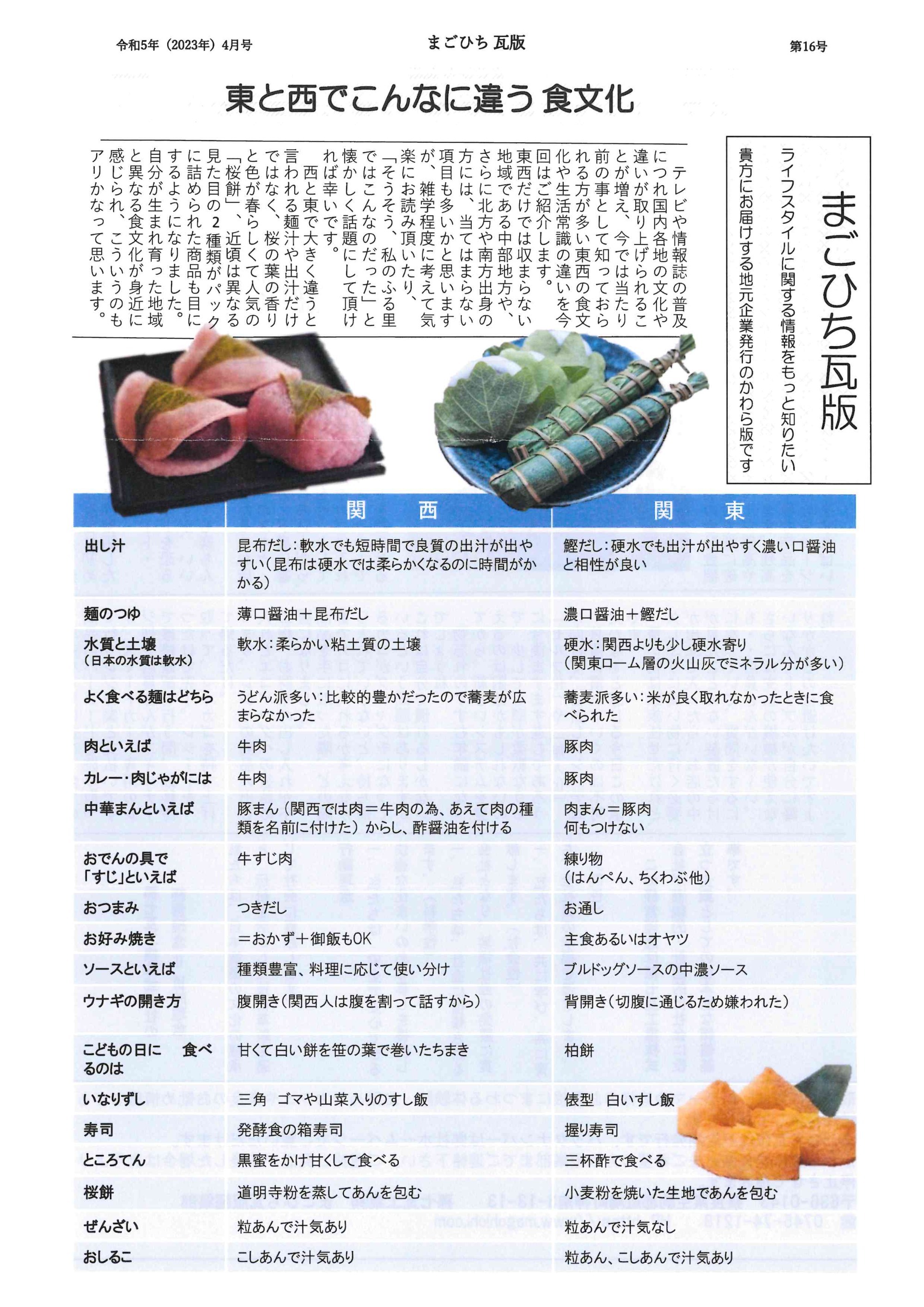 2023年4月　第16号　P.1