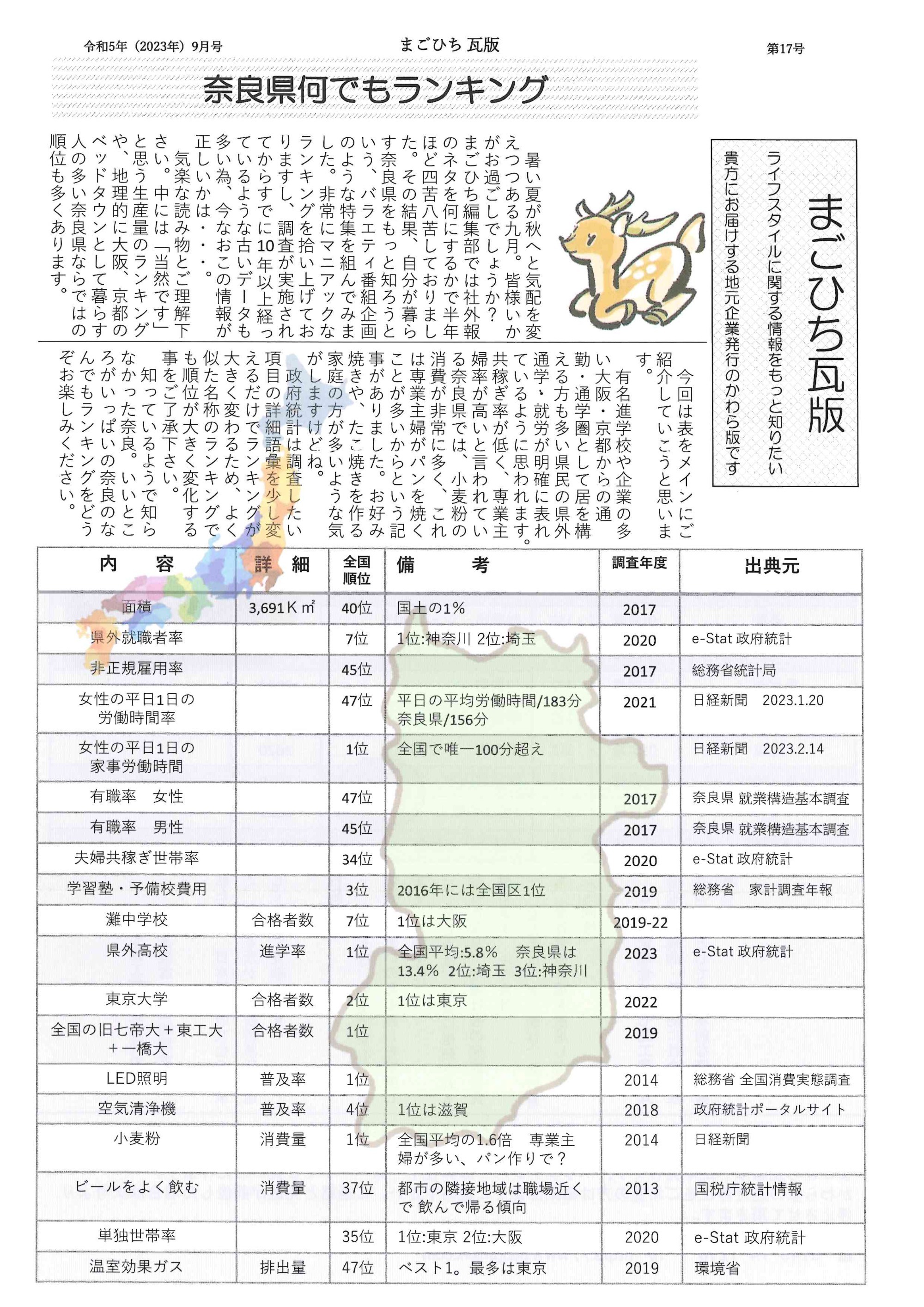 2023年9月　第17号　P.1